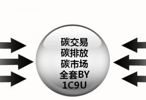 全國(guó)碳市場(chǎng)統(tǒng)一倒逼企業(yè)向低碳生產(chǎn)轉(zhuǎn)型