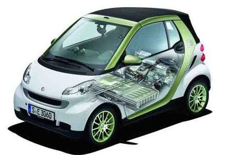 節(jié)能與綜合利用司組織召開京津冀新能源汽車動(dòng)力蓄電池回收利用工作協(xié)調(diào)會(huì)