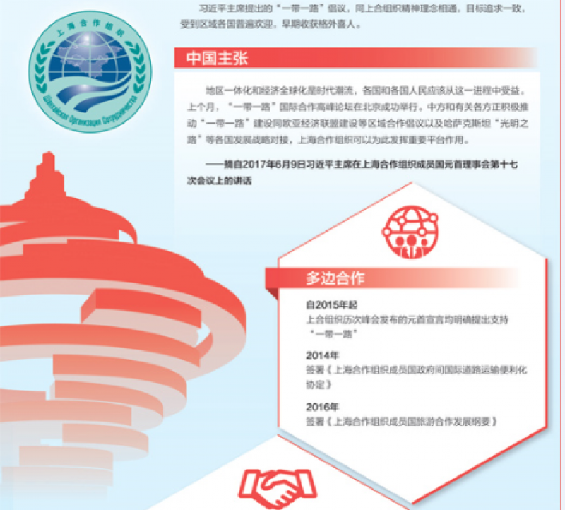 推動“一帶一路”建設同各國發展戰略對接 “上合”發揮重要平臺作用