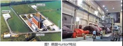 壓縮空氣儲(chǔ)能技術(shù)研發(fā)現(xiàn)狀及應(yīng)用前景