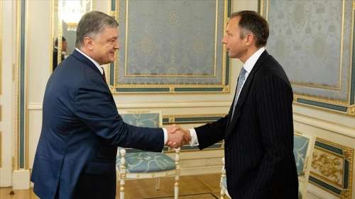 烏克蘭，美國聯(lián)手反對Nord Stream 2項目