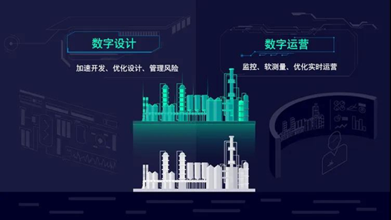 西門子gPROMS，用數(shù)據(jù)驅(qū)動(dòng)智能化