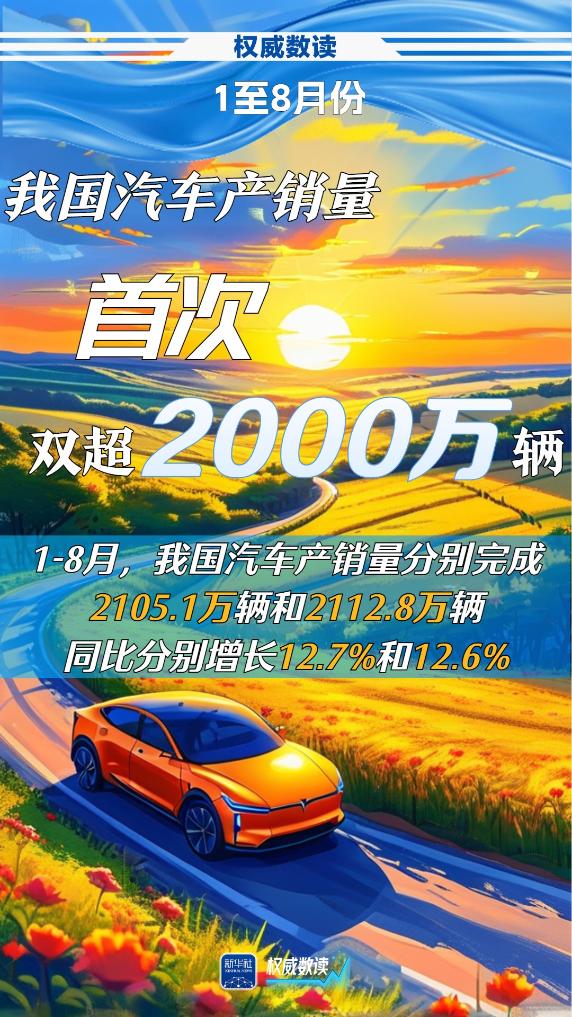 今年1至8月份，我國汽車產(chǎn)銷量首次雙超2000萬輛