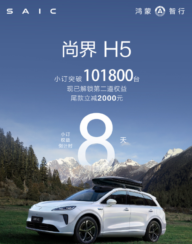 尚界H5小訂累計(jì)達(dá)成101800臺