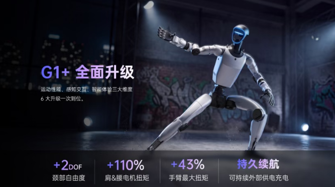 宇樹機器人，頂著壓力上崗